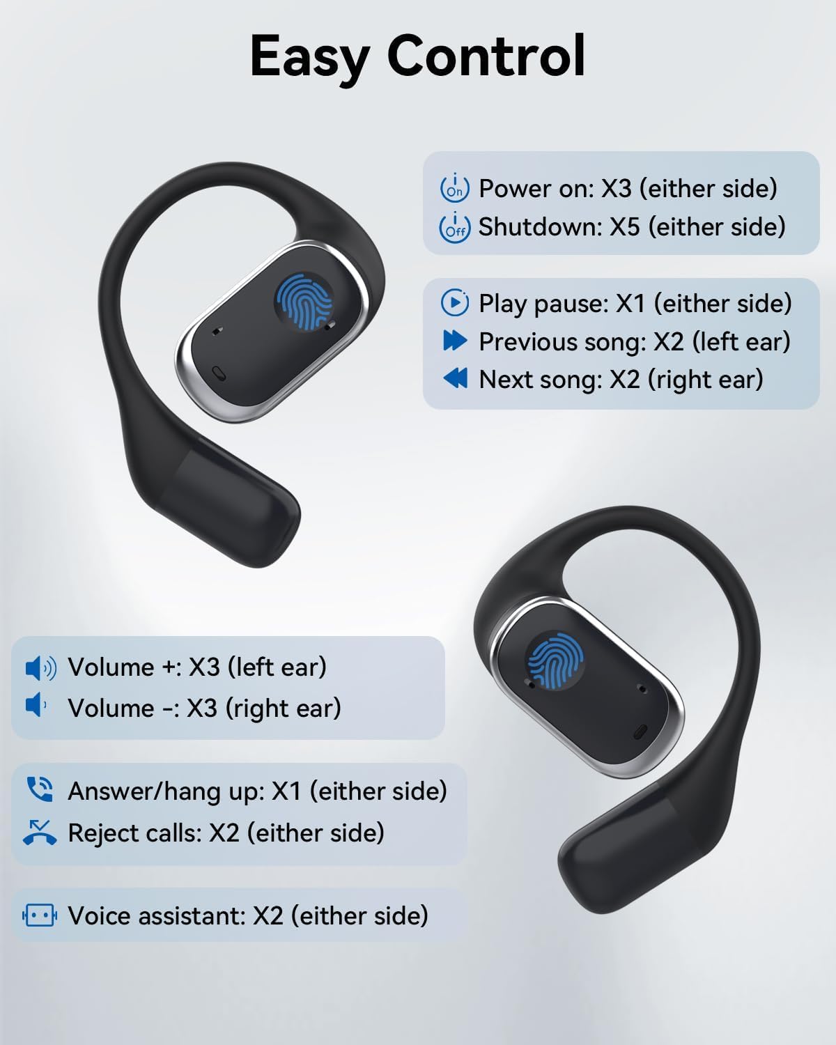 SANOTO Y30 ഇയർബഡ് ടച്ച് നിയന്ത്രണങ്ങളുടെ ഡയഗ്രം