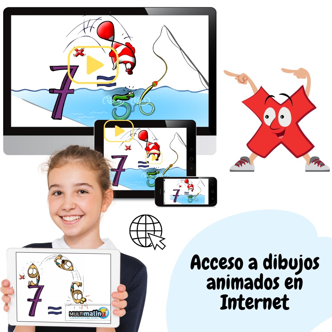 Multimalin Tablas de Multiplicar para Niños (Cuaderno + Dibujos Animados + Juego de Cartas) - Aprender las Tablas de Multiplicar con el método de asociación de imágenes mentales (Español)