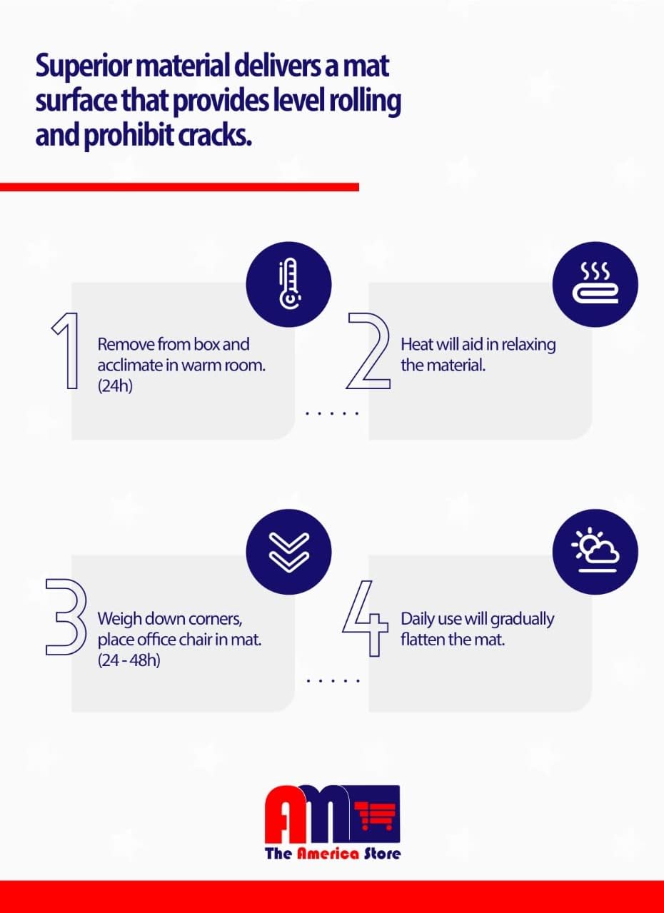 AM The America Store Chair Mat for Carpet - Computer Desk Mat for Carpeted Floors - Easy Glide Rolling Plastic Mat for Office Chair on Carpet for Work, Home, Gaming with Extended Lip (36” x 48”) : Office Products