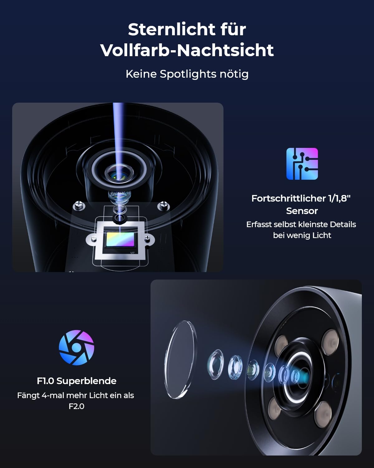 Reolink 4MP 2K PoE Überwachungskamera Aussen mit Vollfarbnachtsicht, CX410