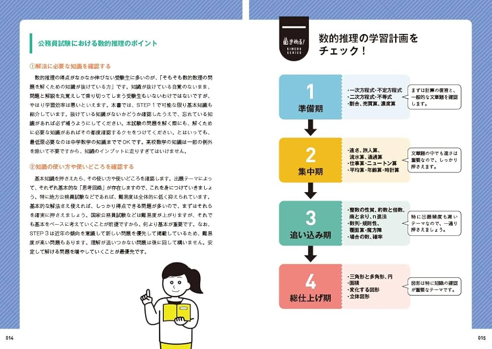 きめる!公務員試験 数的推理: 充実の「過去問」&取り外せる「別冊解答