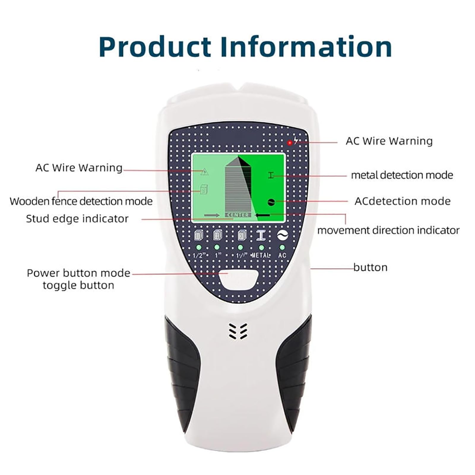 MObyat Detector de Metales para Madera, Detector de Pared Multifuncional con transmisión de Voz, 5 Modos de escaneo, calibración automática, Inicio medición, para Metales no magnéticos magnéticos