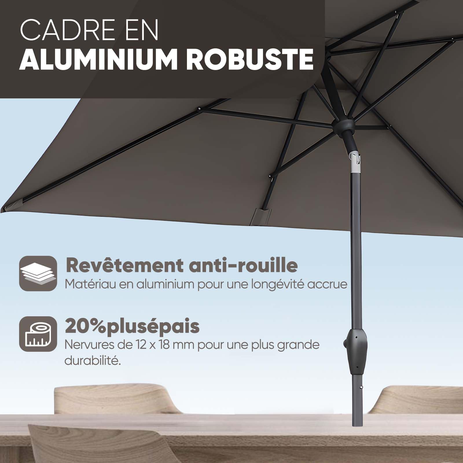 Sekey Parasol Aluminium Rectangulaire pour Balcon, Jardin & Terrasse - Protection UV 50+