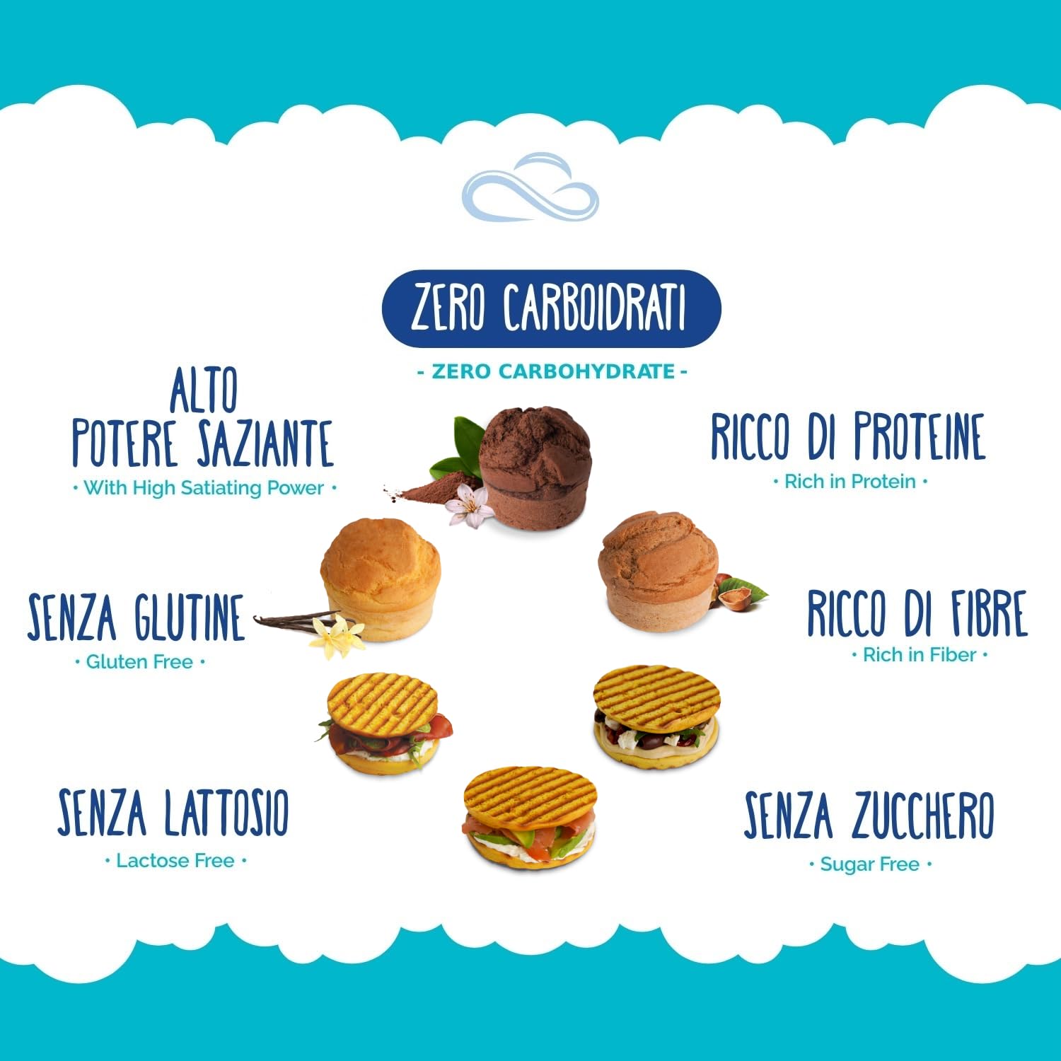 Nuvola Zero – Pane e Dolce Zero Mix Gusti, Senza Carboidrati, Lattosio, Glutine, e Zuccheri, Ricco di Fibre, Confezione 18 pezzi Made In Italy