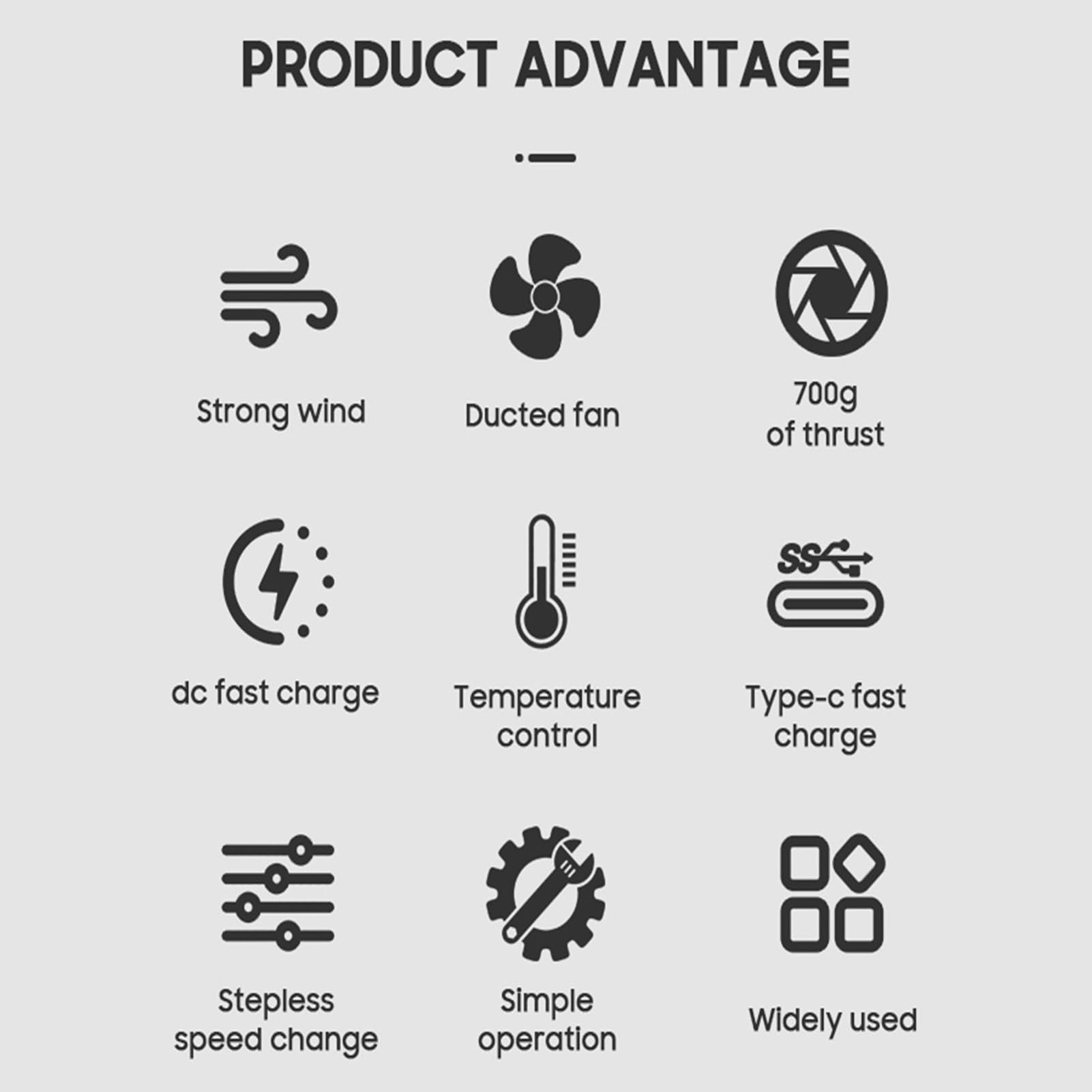 Soplador de Aire para Secador de Coche, Ventilador Turbo 11 Aspas 8000mAh, Motor sin Escobillas Empuje 1400g