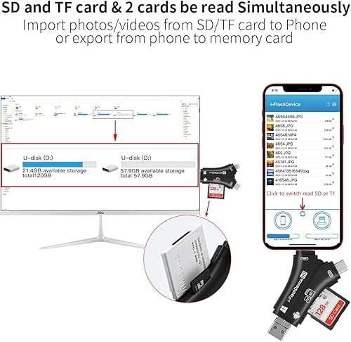 Miniatura 4 de Certificado MFi Lector de tarjetas SD 4 en 1 para iPhone que lee ambas memorias SD TF simultáneamente, para cámara de senderovisor de cámara de