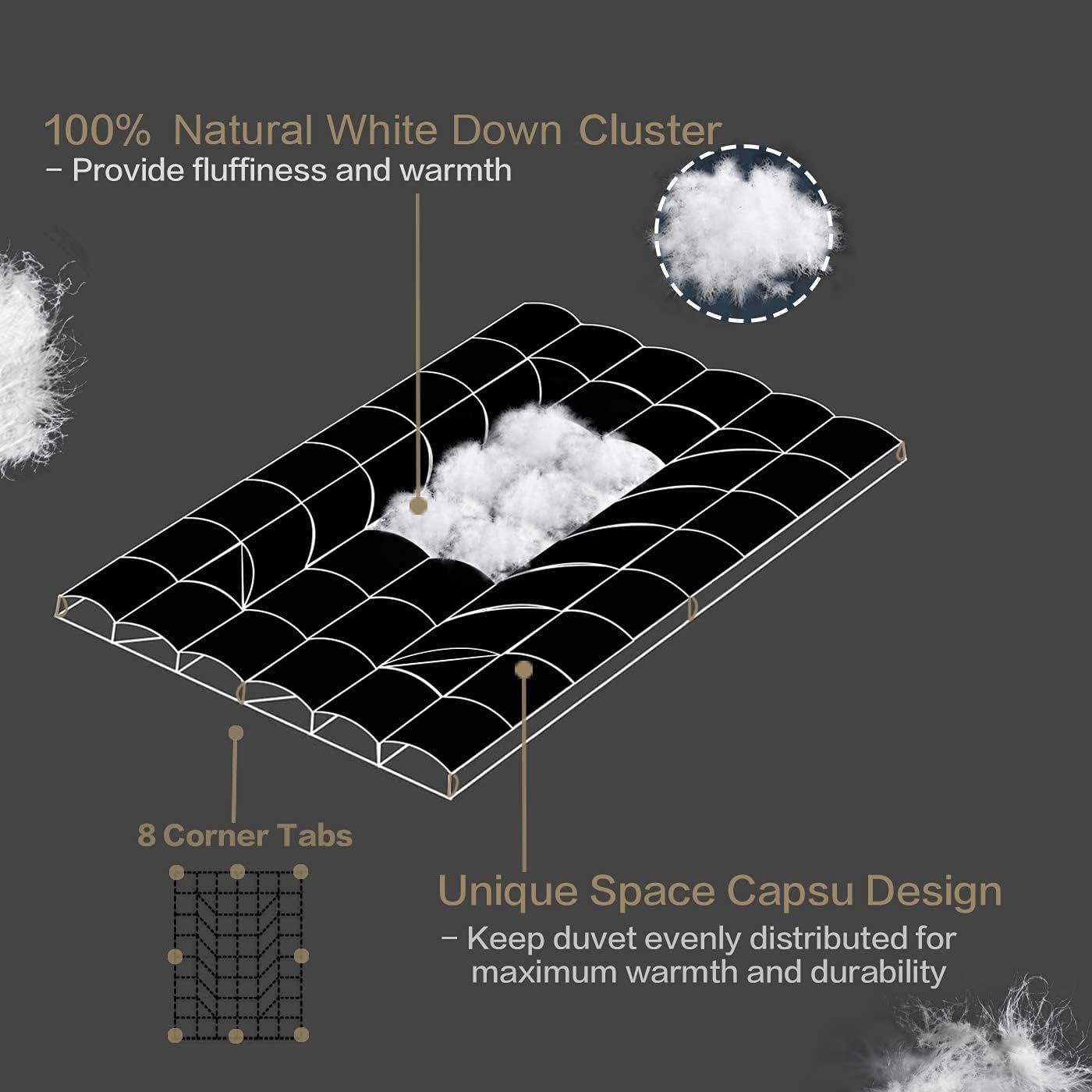 Soft Fluffy Down Comforter,Queen Size,Natural White Down Cluster Duvet Inserts,Space Capsule Design,Lightweight,750 FP,100% Natural Cotton Cover, 8Tabs,Comfortable Duvet for All Seasons