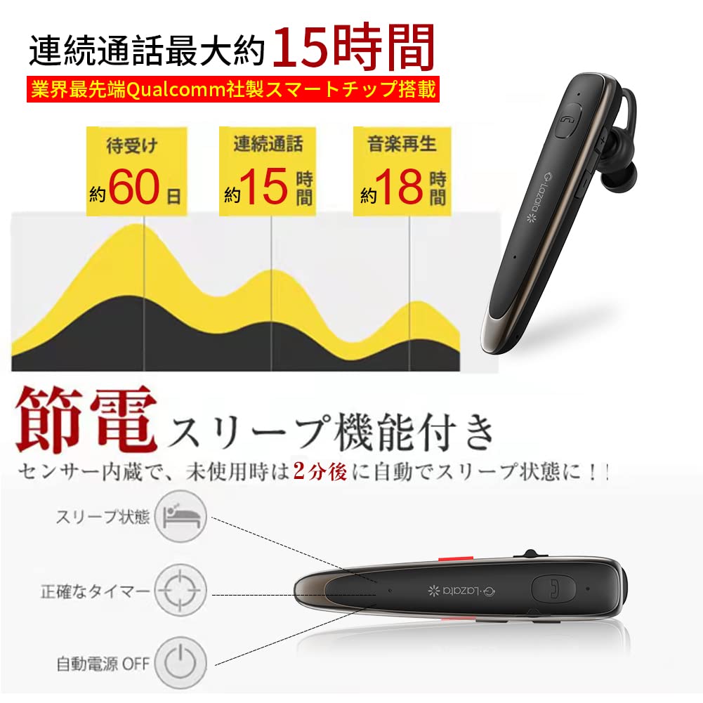 Glazata Bluetoothワイヤレスヘッドセット 日本語音声対応