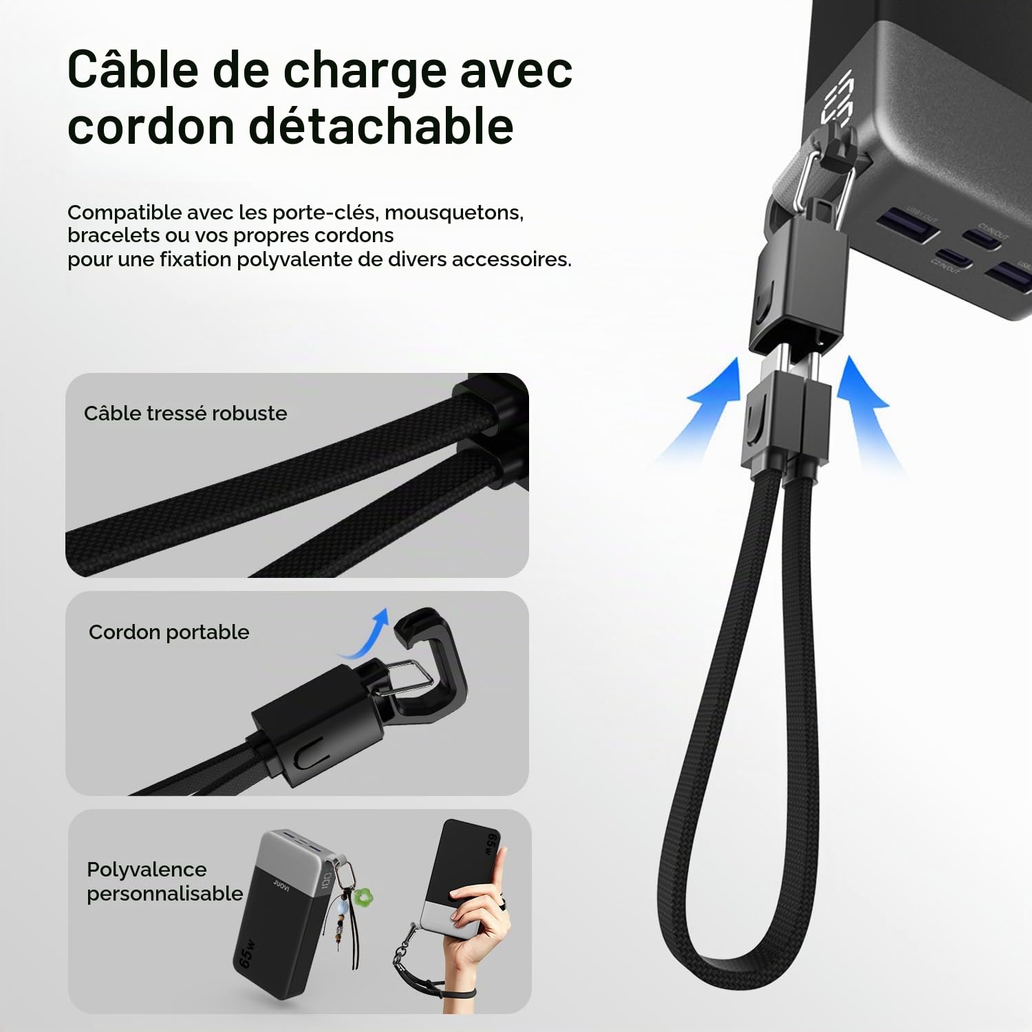 JUOVI Batterie Externe 65W Power Bank 20000mAh avec Câble Détachable | Charge Rapide avec 4 Ports Écran LED Batterie Portable pour Ordinateur Portable iPad Tablette iPhone Samsung Steam DecK