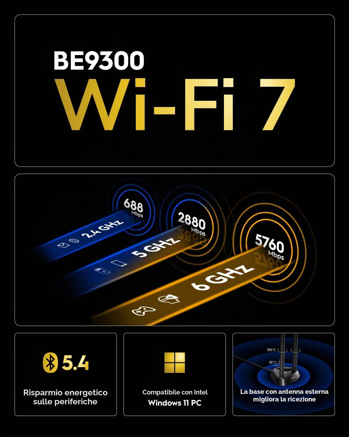 Cudy Adattatore PCIe BE19000 con Wi-Fi 7, Bluetooth 5.4 e OFDMA, WE9300S | Dongle PCI-Express WiFi 7, BT 5.4, 688 2882 5765 Mbps, Intel BE200, base per antenna magnetica, OFDMA, MU-MIMO, WPA3, Windows