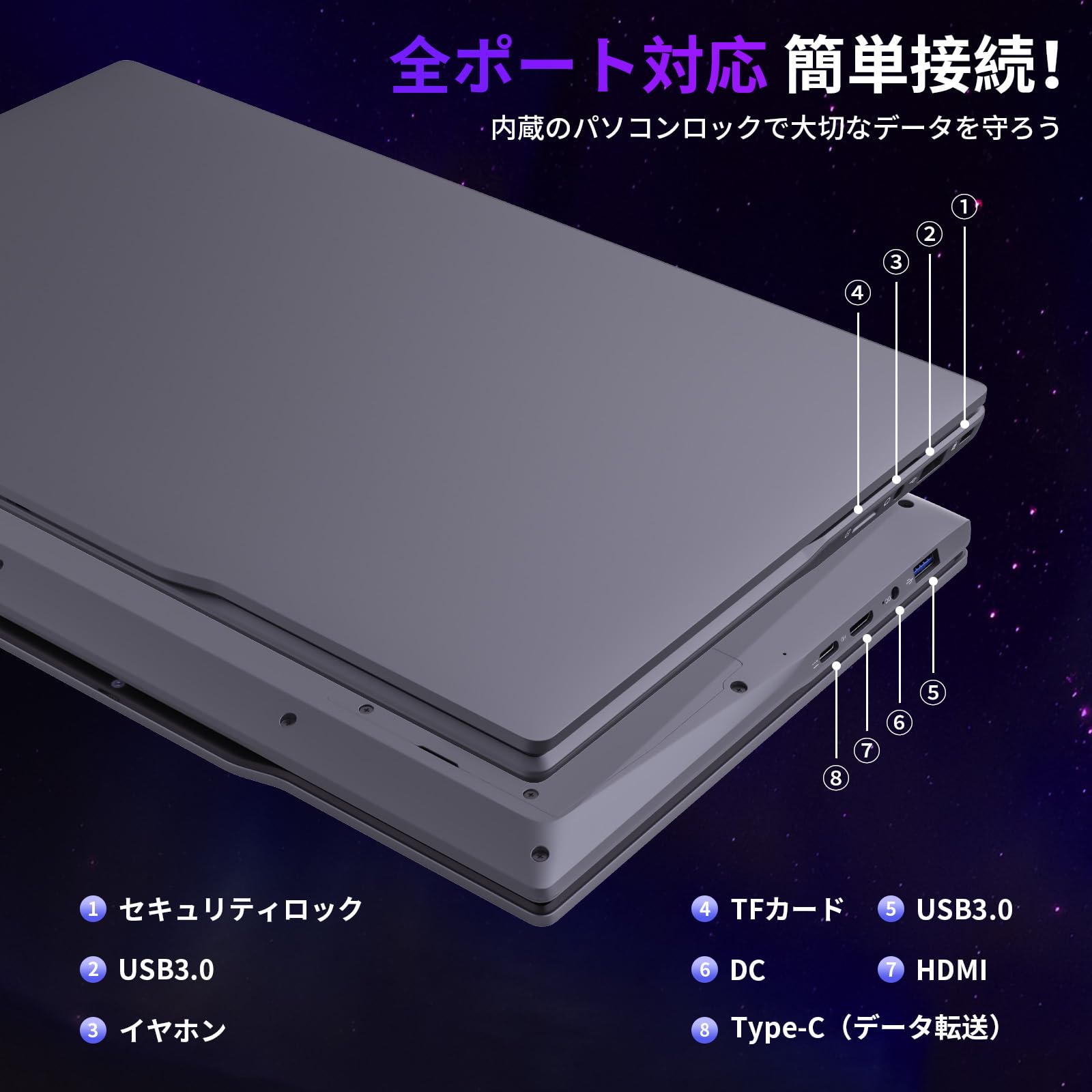 Amazon.co.jp: ノートパソコン office2024搭載 14インチAMD Ryzen5
