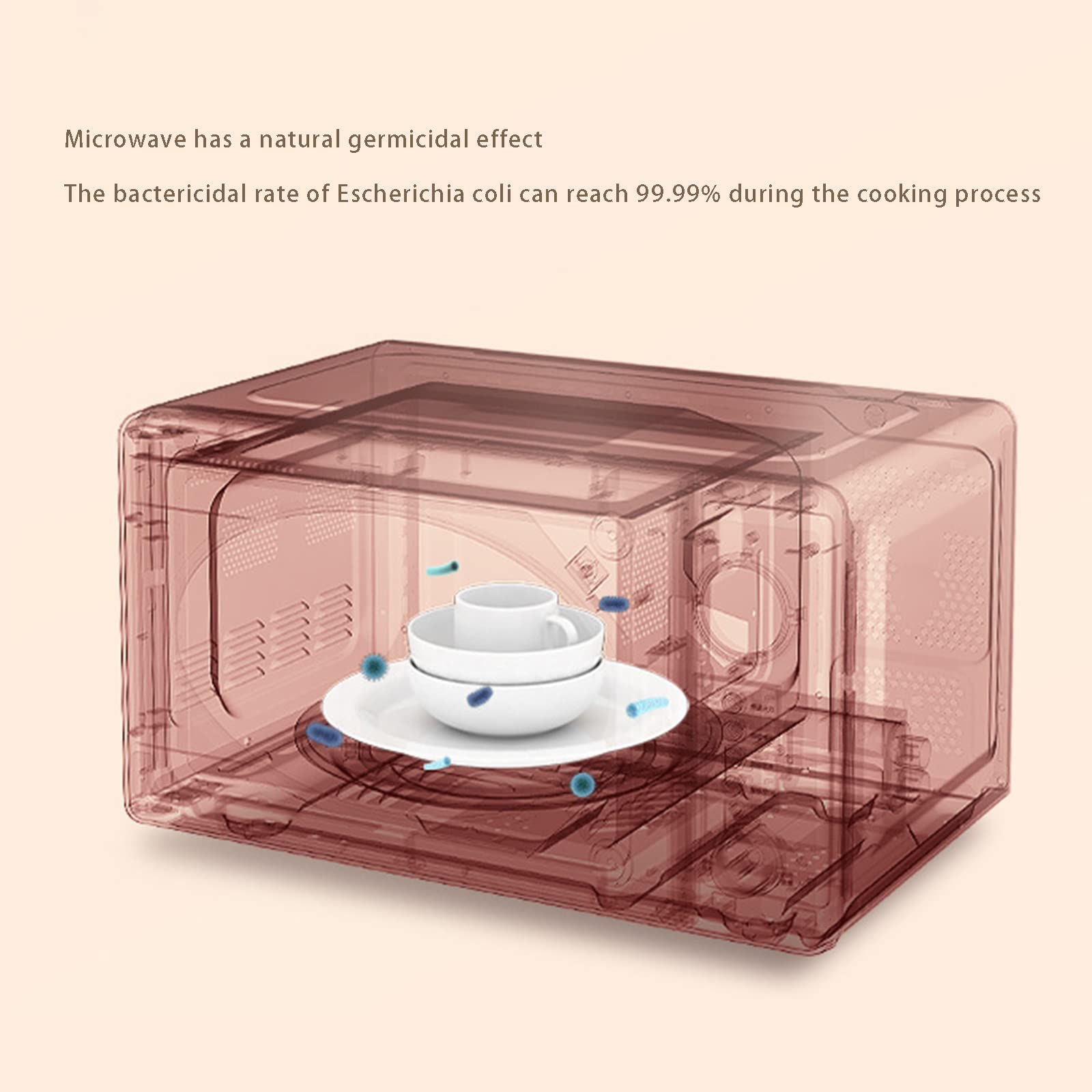 Kuchenka Mikrofalowa, Nostalgia Classic Retro Kuchenka Mikrofalowa 700 W Nablatowa Z Wyświetlaczem LED, 5 Poziomów Mocy, 12 Ustawień Gotowania,White