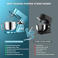 POWWA Konyhai Robotgép 6,2L 1500W 7 Sebességes Dagasztógép Habverővel Kék Színben Sütéshez Tortákhoz 2