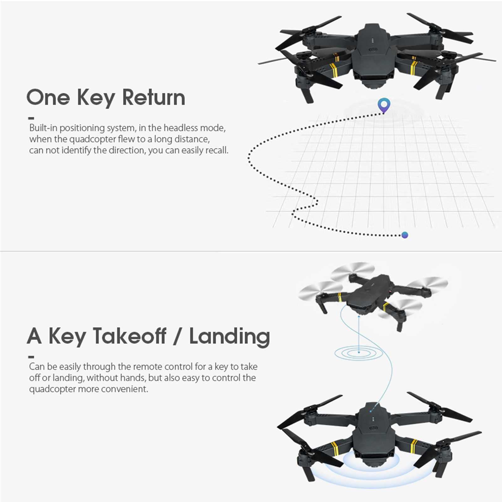 Drones with Camera for Adults 4K HD RC Quadcopter Helicopter for Beginners Gifts Auto Return Home Way-Points Functions Headless Mode (4k 1 BATTERY)