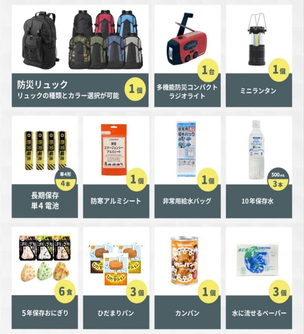 Amazon.co.jp: 防災セット 1人用 防災リュック 防災グッズ IK01 ブルー