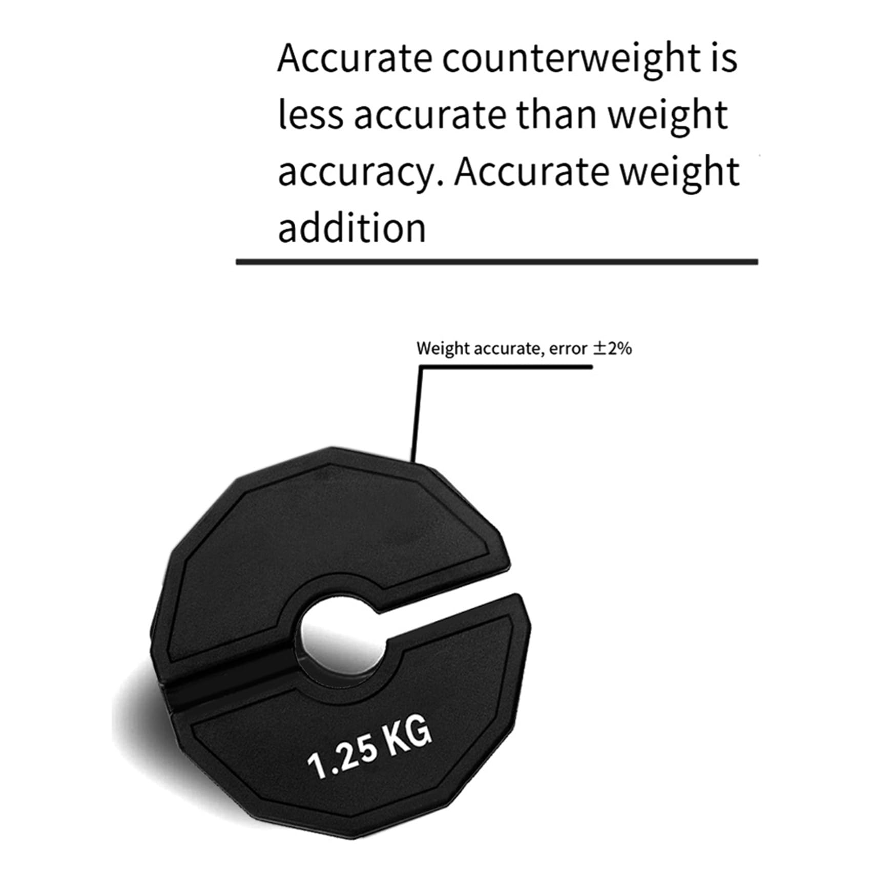 2X Gym Micro-Plates Hantle Frakcyjne Talerze Ciężarków Gumowe Talerze Ciężarków Frakcyjne Talerze Ciężarków Dodatek Zmień Czarny 1.25kg