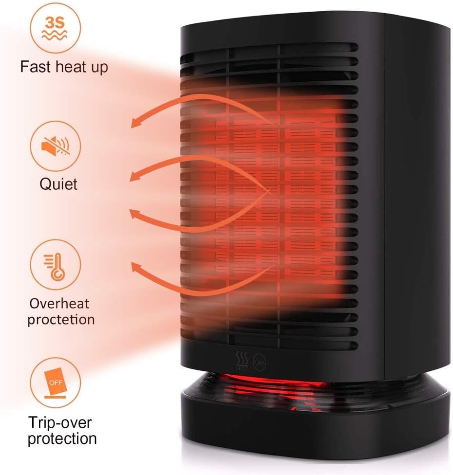 2020 Portable Electric Ceramic Space Heaters for Indoor use Energy efficient,Small Space Heater Fan oscillating with Automatic Shut Off and tip Over Protection for Bedroom/Office/Large Room/Desk