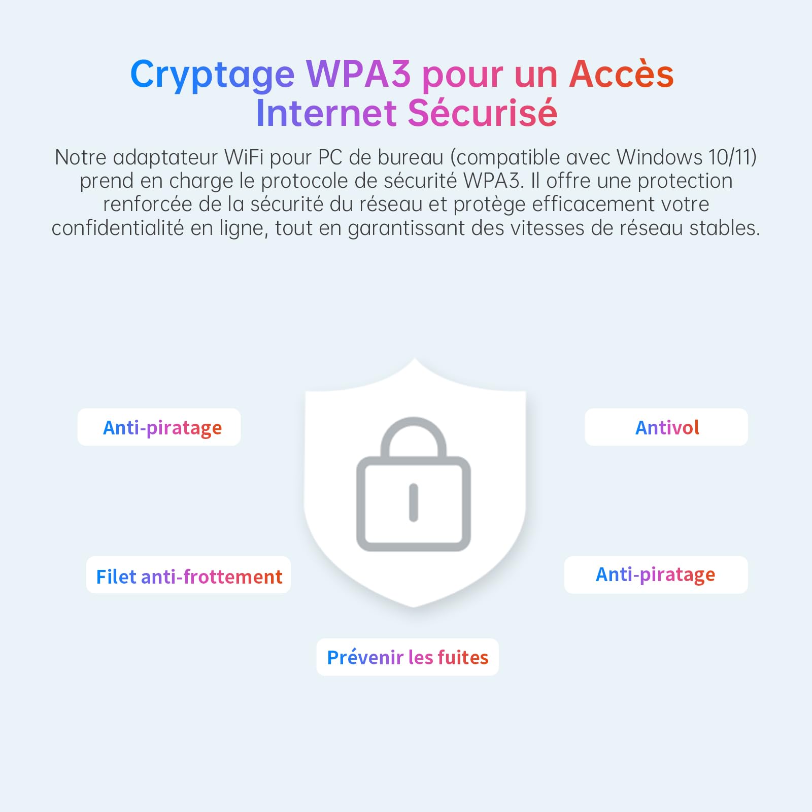 BE6500 Clé WiFi 7 Puissante Adaptateur Réseau sans Fil pour PC Tri-Bande 6GHz 5GHz 2.4GHz USB Longue Portée Antenne à Gain Élevé Dongle Réseau Pilote Intégré Compatible avec Windows 11/10, WPA3