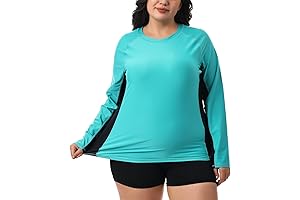 Women's Plus Size Aqua Bike Rash Guard