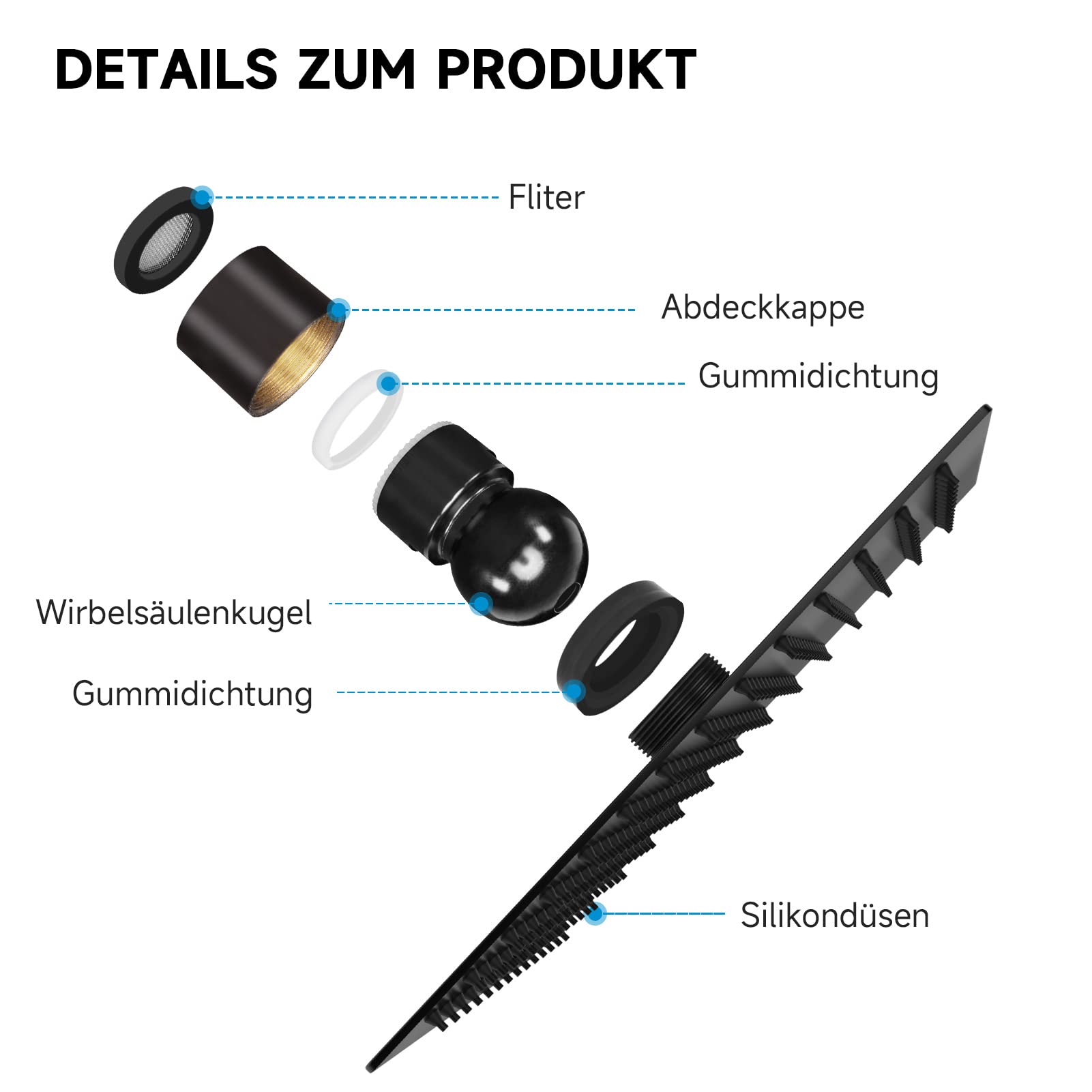 HAUSPROFI Kopfbrause 12 Zoll aus Edelstahl 304 - Duschkopf Regendusche mit Selbstreinigenden Düsen - Quadratischer Duschkopf Luxus Regenbrause Regenduschkopf - Mattschwarz (30CM)