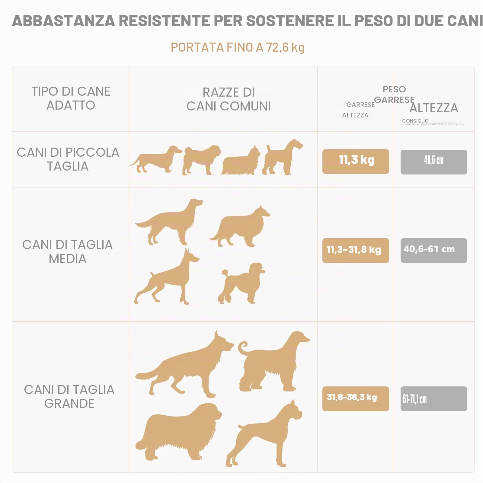 Lekeinchi Coprisedile Auto per Cani, Estensore Telo Auto per Cani Sedile Posteriore con 6 Tavole in Legno Duro e Cinture di Sicurezza, Impermeabile, Antigraffio per Auto, SUV, Nero