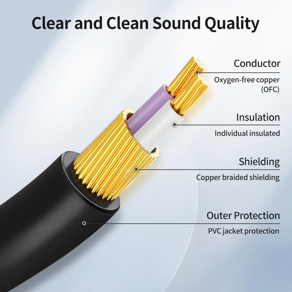 Adapterkabel, 3,5 mm auf 2 Cinch-Stecker, 5 m, Aux TRS 1/8 Zoll Klinke auf 2 Cinch-Stecker auf Stecker, Y-Splitterkabel für HiFi-System, Telefon, Lautsprecher, MP6, Tablet, HDTV