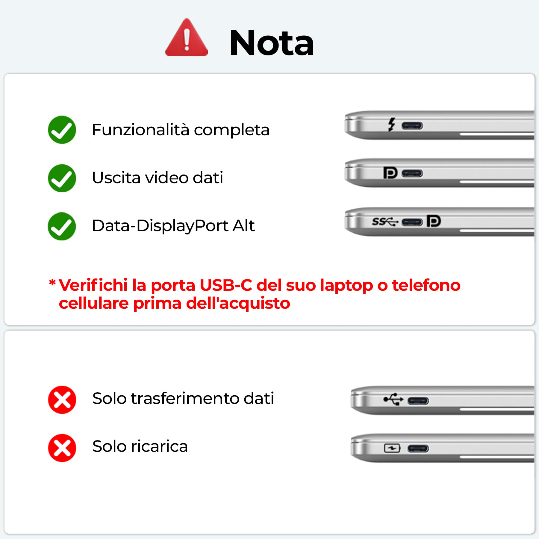 SUIDEK Trasmettitore e ricevitore HDMI wireless, Estensore USB-C a HDMI con PD3.0, Adattatore per la visualizzazione wireless per lo stream di video da telefono/laptop/fotocamera a monitor/proiettore
