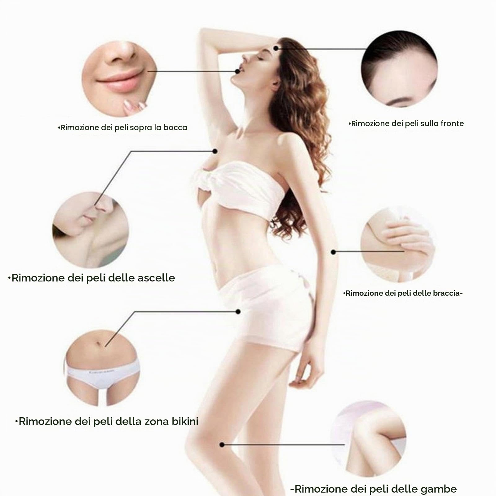 Scaldacera per, scaldacera a doppio contenitore, temperatura regolabile, apparecchiatura multifunzionale per cera calda, ideale per spa, saloni e per la cura estetica a casa (Modello B)