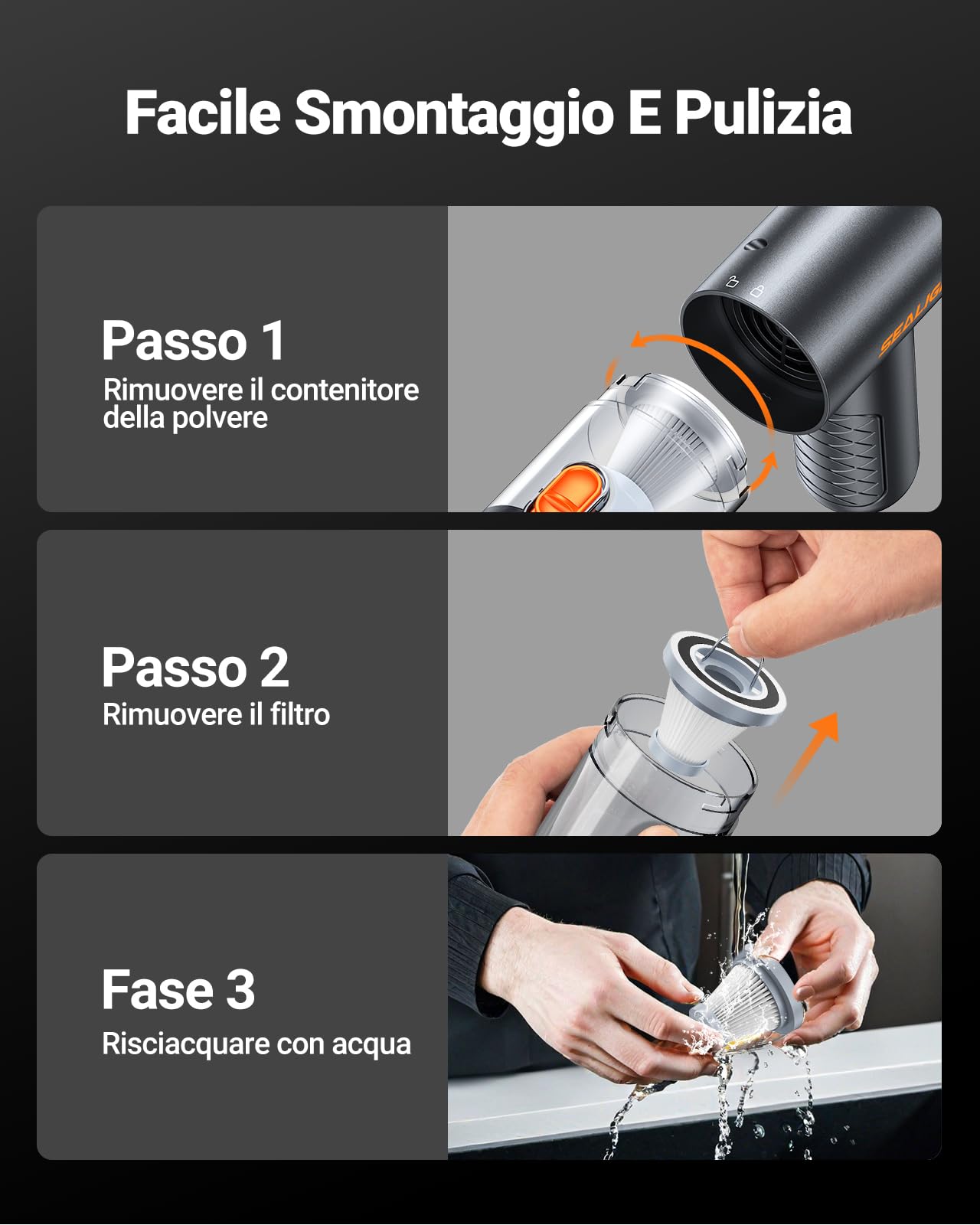 SEALIGHT Aspirabriciole Senza Fili, 32000Pa 4-in-1 Aspirapolvere Auto Cordless con 400000 RPM Motore Brushless, One-Touch Dust Dump, Mini Aspirapolvere per Casa, Ufficio, Auto, Capelli