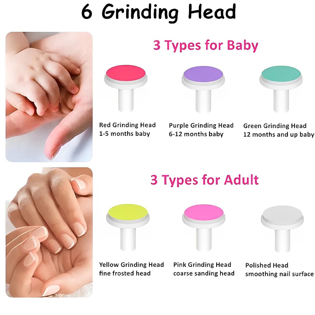 24 Pièces Coupe-Ongles de Bébé de Rechange Coupe-Ongles de Bébé pour Limes à Ongles Limes de Ponçage Tampons de Remplacement pour Enfants Tampon de Tondeuse