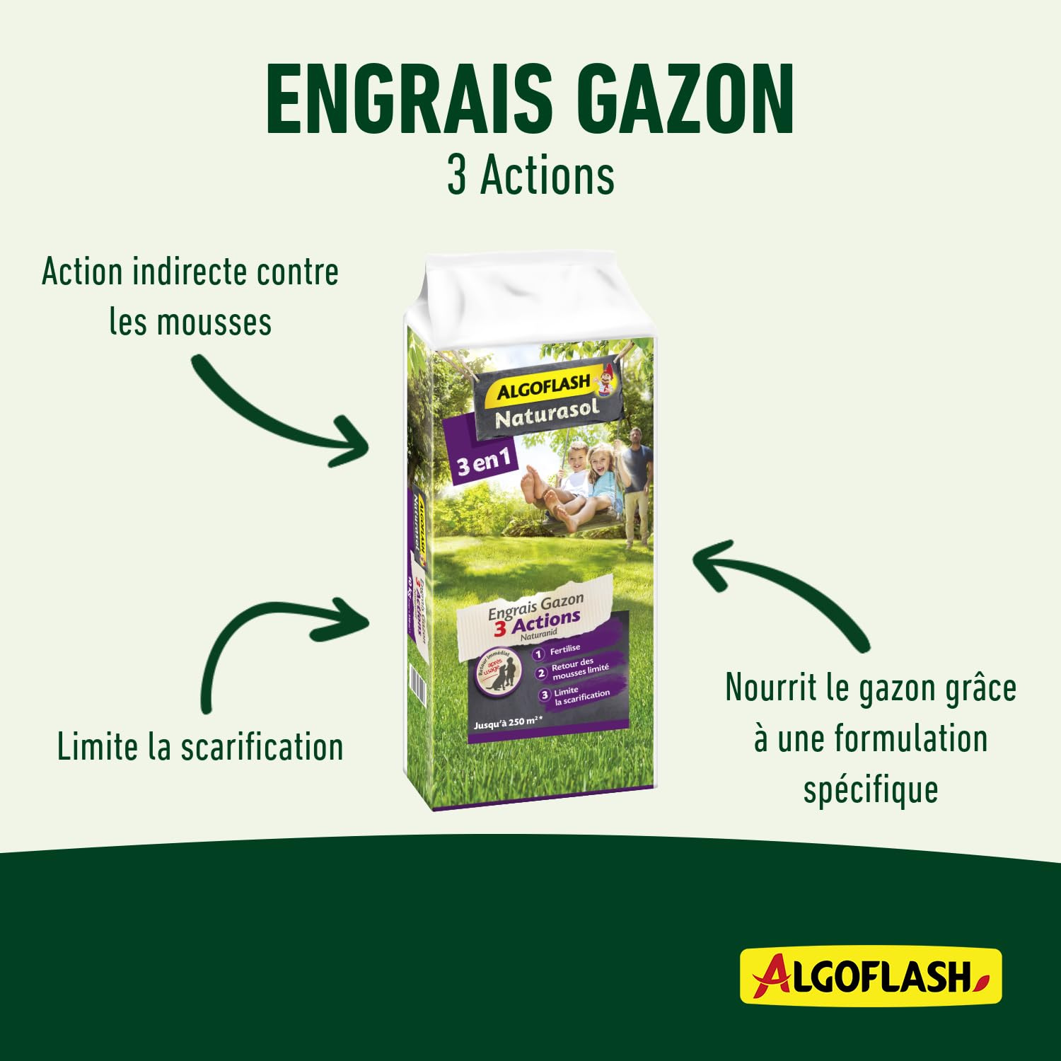 BARRIERE A INSECTES Algoflash NATURASOL Fertilizante Césped 3 Acciones Naturanid, Césped Verde, denso y Robusto Durante Todo el año, 10 kg, AG3BIO250