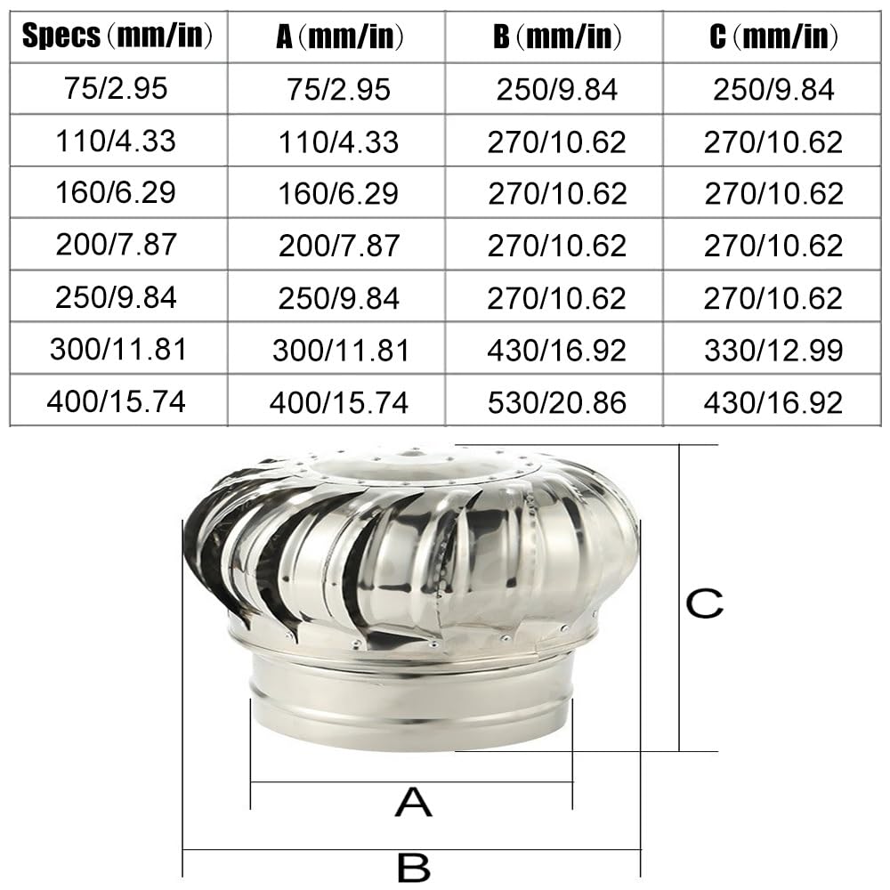 Sombrerete Giratorio de Chimenea de Acero Inoxidable, Cubierta para Tubo de Techo contra la Lluvia para extracción de Aire, 75 mm, 160 mm, 250 mm, 400 mm (400 mm)