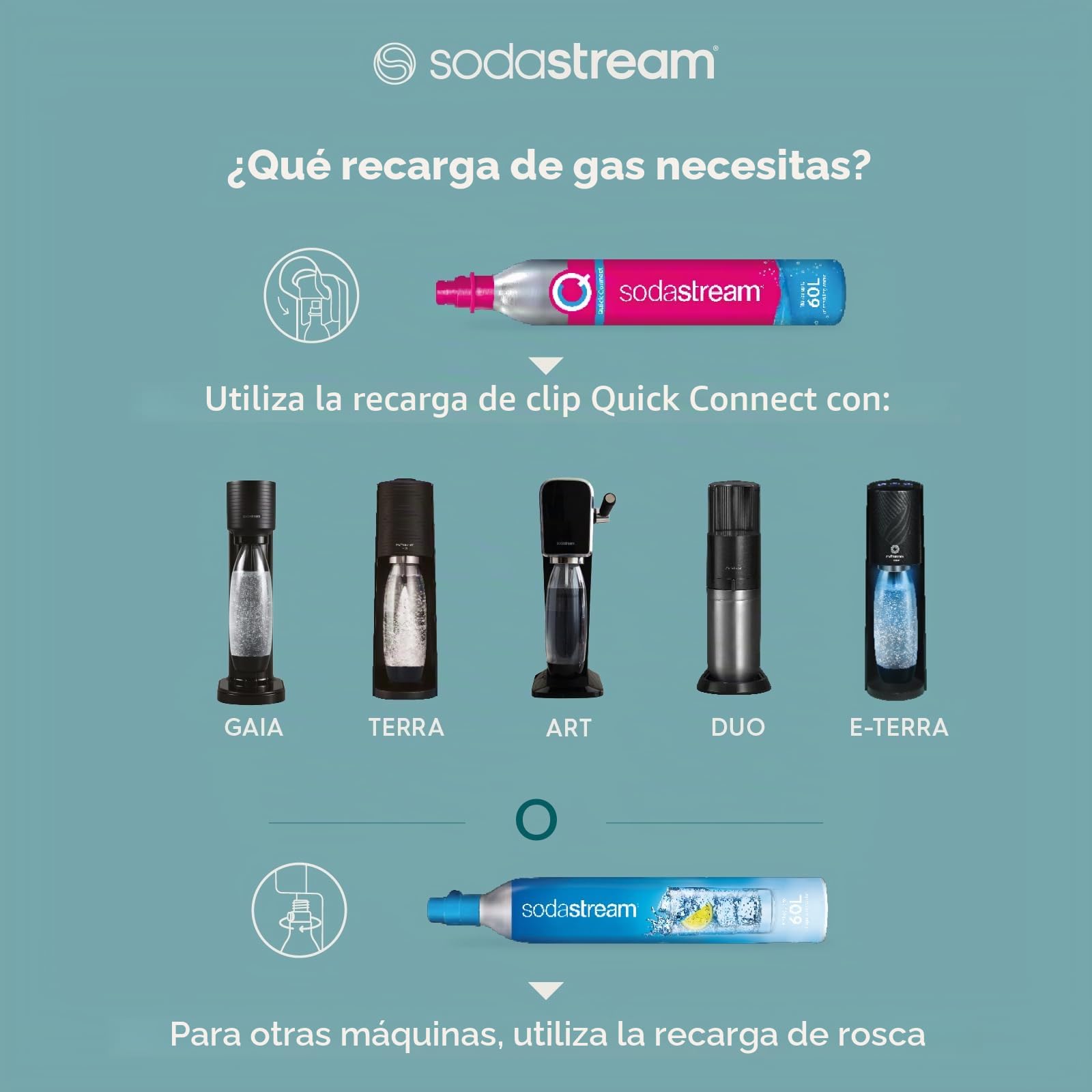 Sodastream Terra Eterra Black