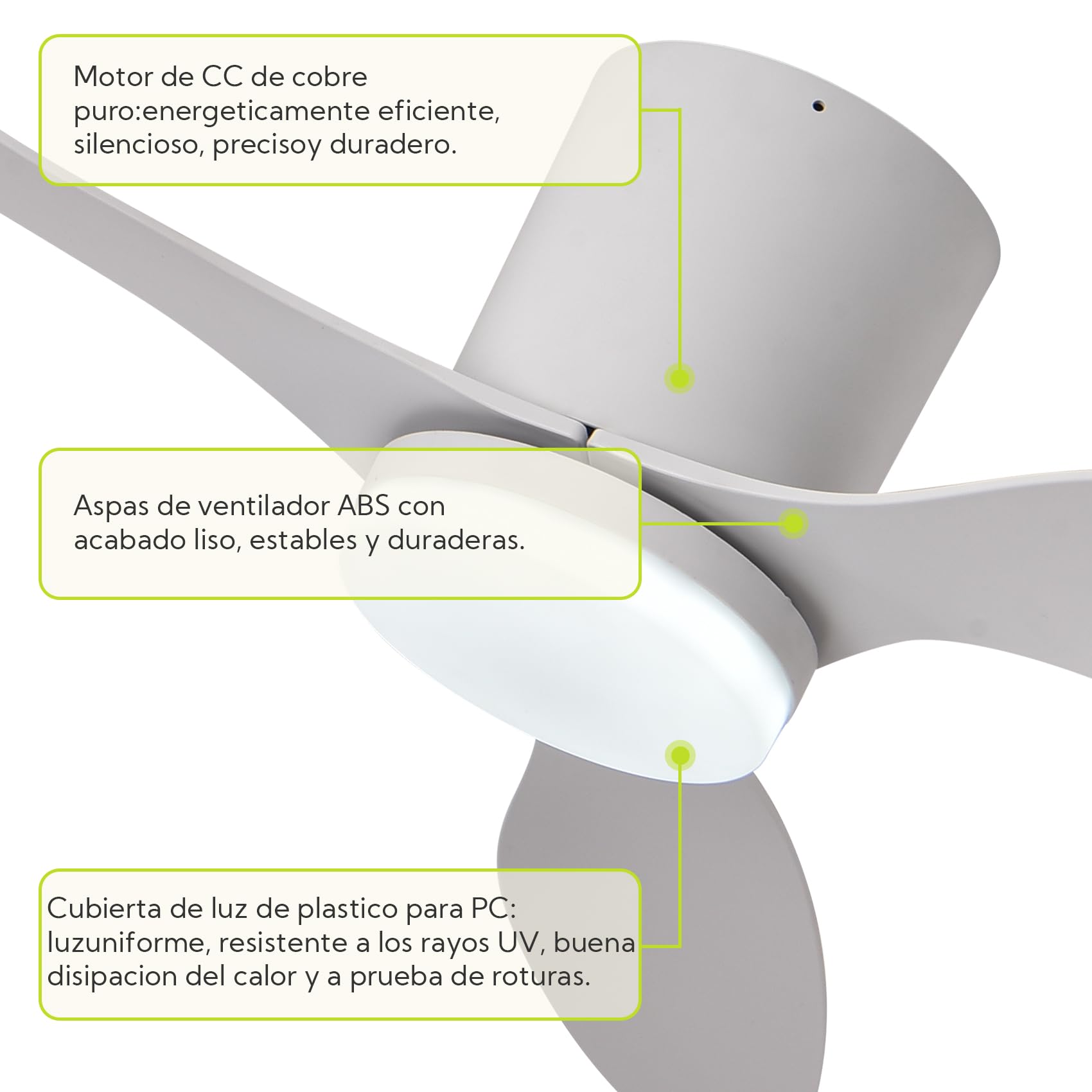 Ventilador de Techo Grande con Luz y Mando 132cm (52"), Motor DC Silencioso, 3 Aspas Plástico, LED Regulable, Ventilador Moderno Bajo Consumo para Salones, Blanco