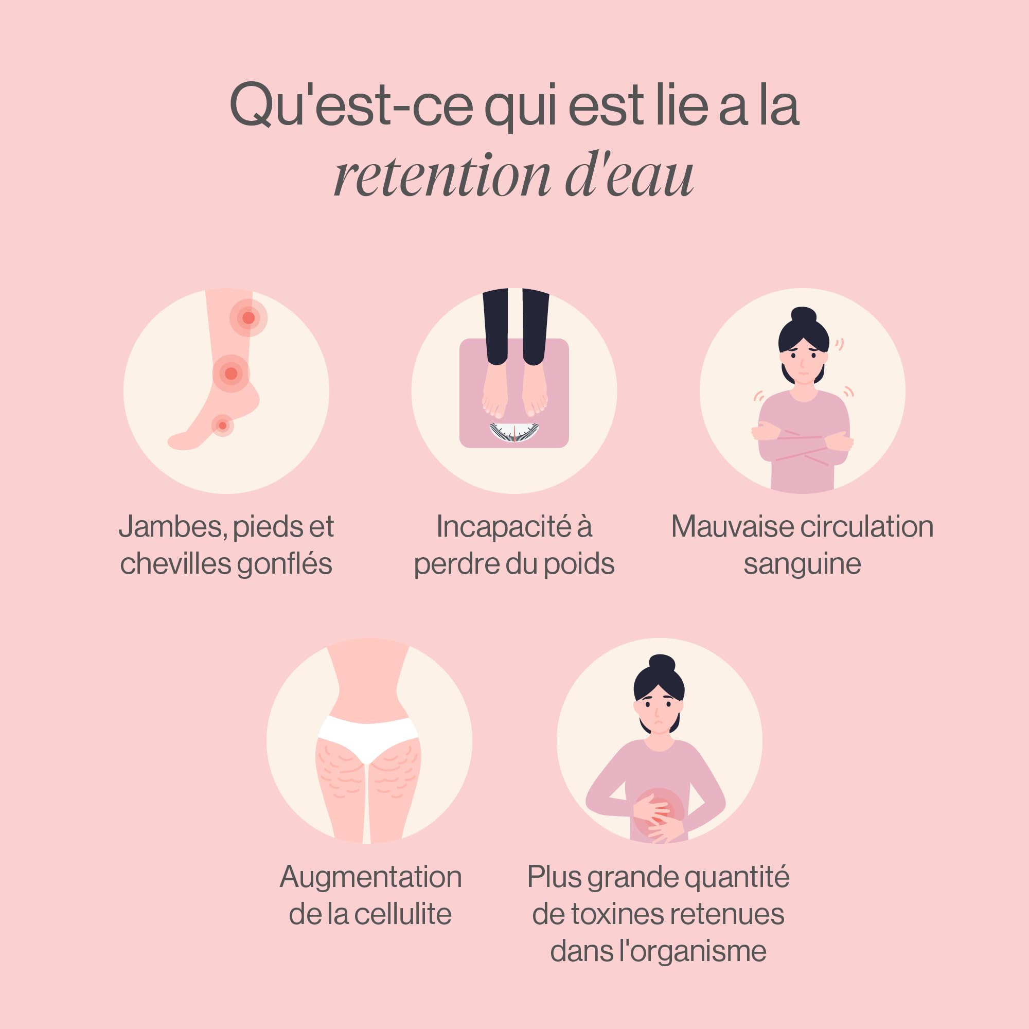 Tummy Tox Draining Drink 3-en-1 - Goût Pêche, 30 Sachets | Racine de Pissenlit, Ortie, Artichaut, Hibiscus, le Magnésium contribue à l'Équilibre Électrolytique