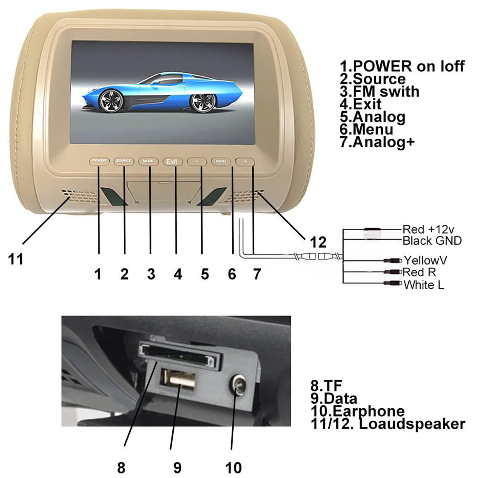 Display per Poggiatesta per Auto da 7 Pollici, Display per Auto MP5, Schermo HD, Trasmettitore FM, Altoparlante Integrato, Interfaccia USB/SD,MP5