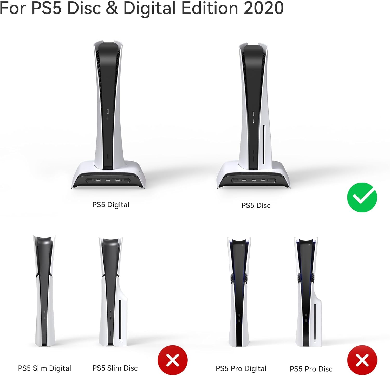 Image illustrating compatibility: PS5 Disc and Digital 2020 models are compatible, while PS5 Slim and PS5 Pro models are not compatible.