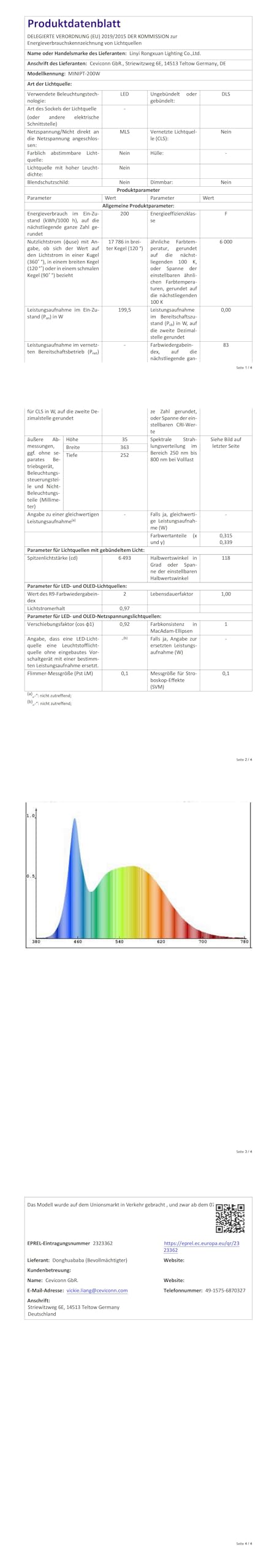 200W LED Strahler Außen 20000LM - IP66 Wasserdicht Flutlicht Für Garten
