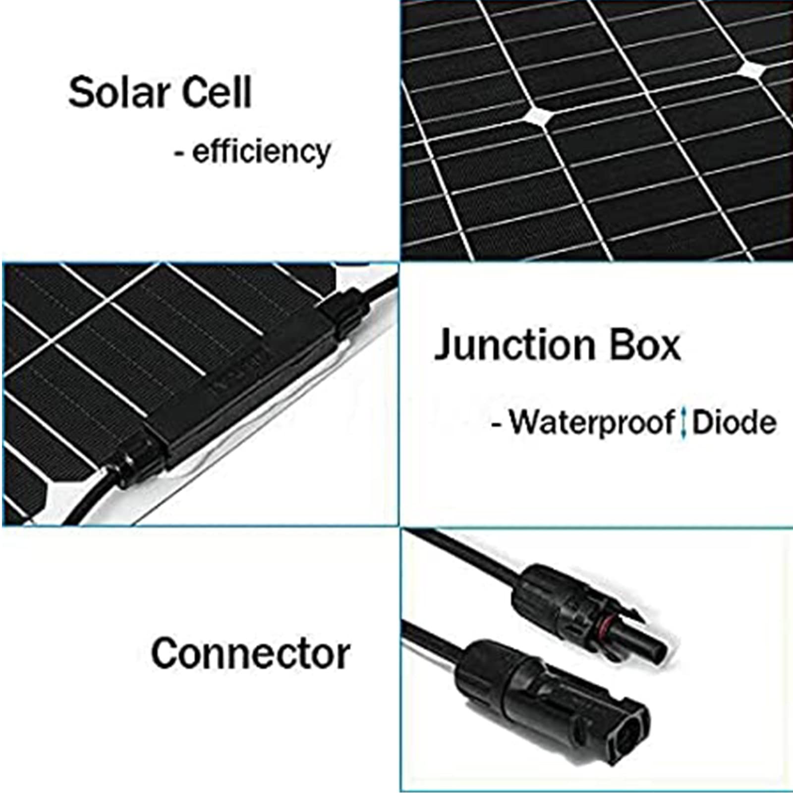 Kit pannello solare off-grid da 200 W, 2 pannelli fotovoltaici flessibili da 100 W con controller da 60 A, sistema solare pieghevole per camper, barche, rimorchi e camper