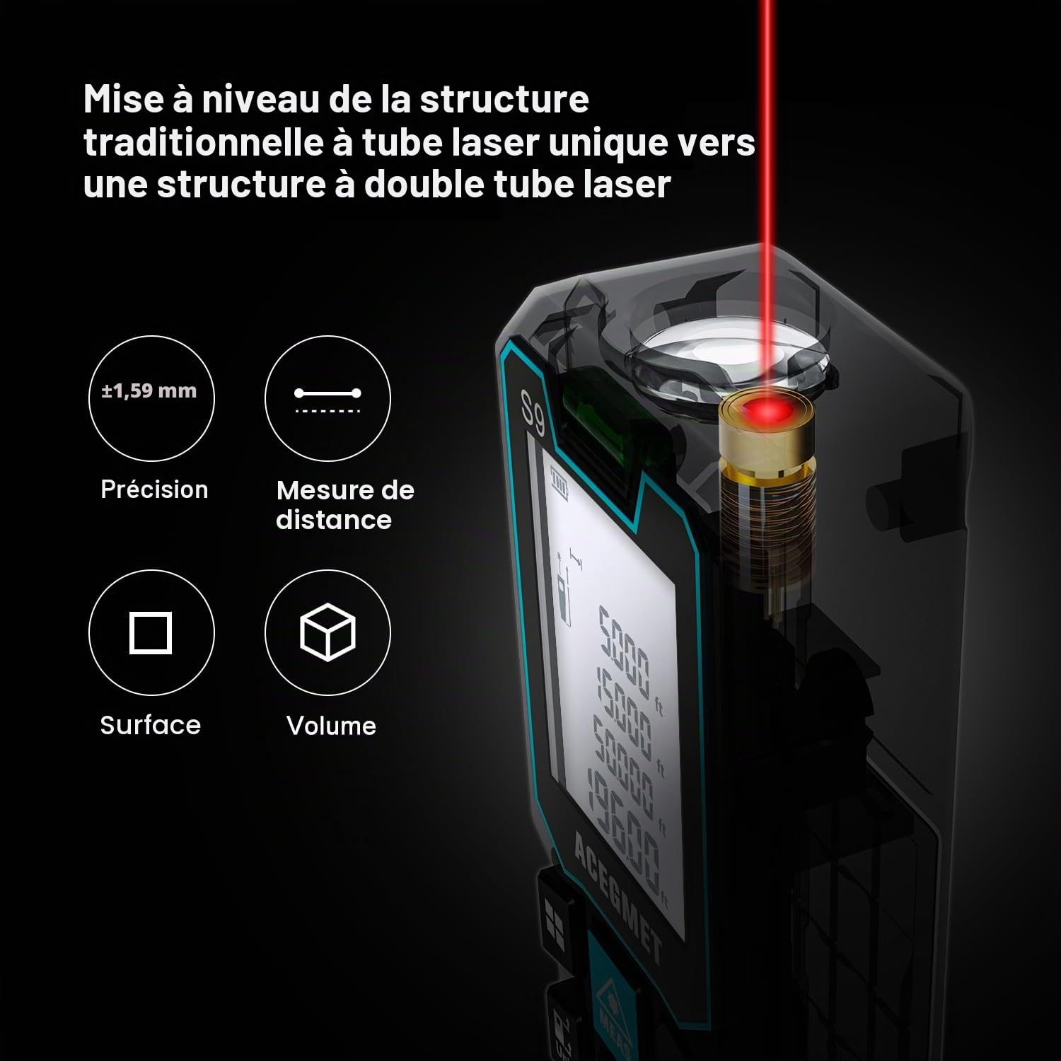 ACEGMET Télémètre Laser, Outil de Mesure Laser avec 2 Niveaux à Bulle, Écran LCD Rétroéclairé, Étanche IP54, Mode Pythagore pour Distance, Surface et Volume
