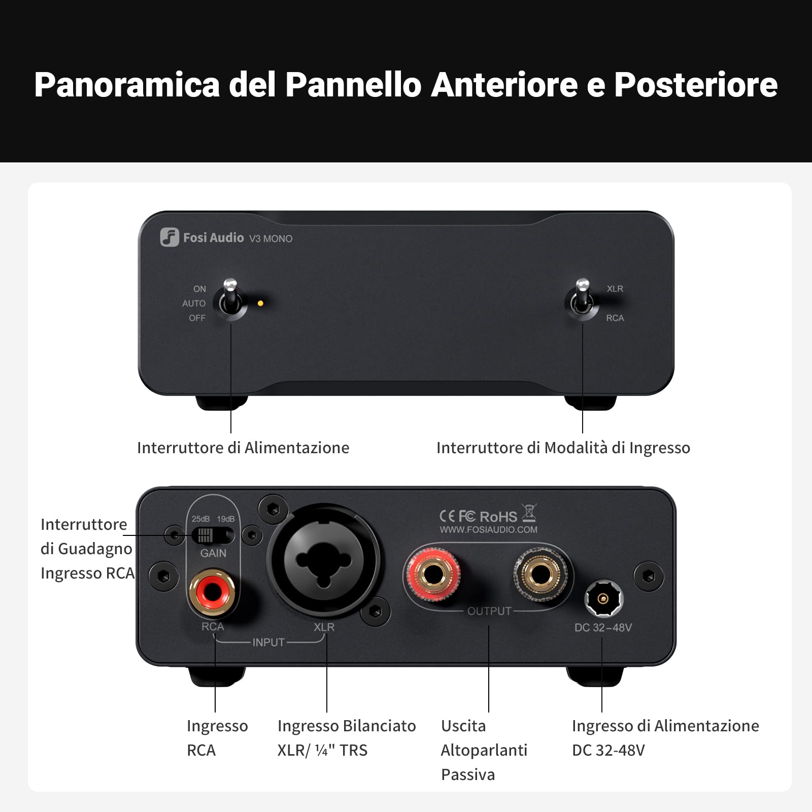Fosi Audio V3 Mono Amplificatore Audio HiFi, Mini Amplificatore Monoblocco, Classe D TPA3255, 240W per Home Theater AVR Ricevitore Component, Ingressi Bilanciati RCA/XLR, Diffusori, con 48V/5A Power