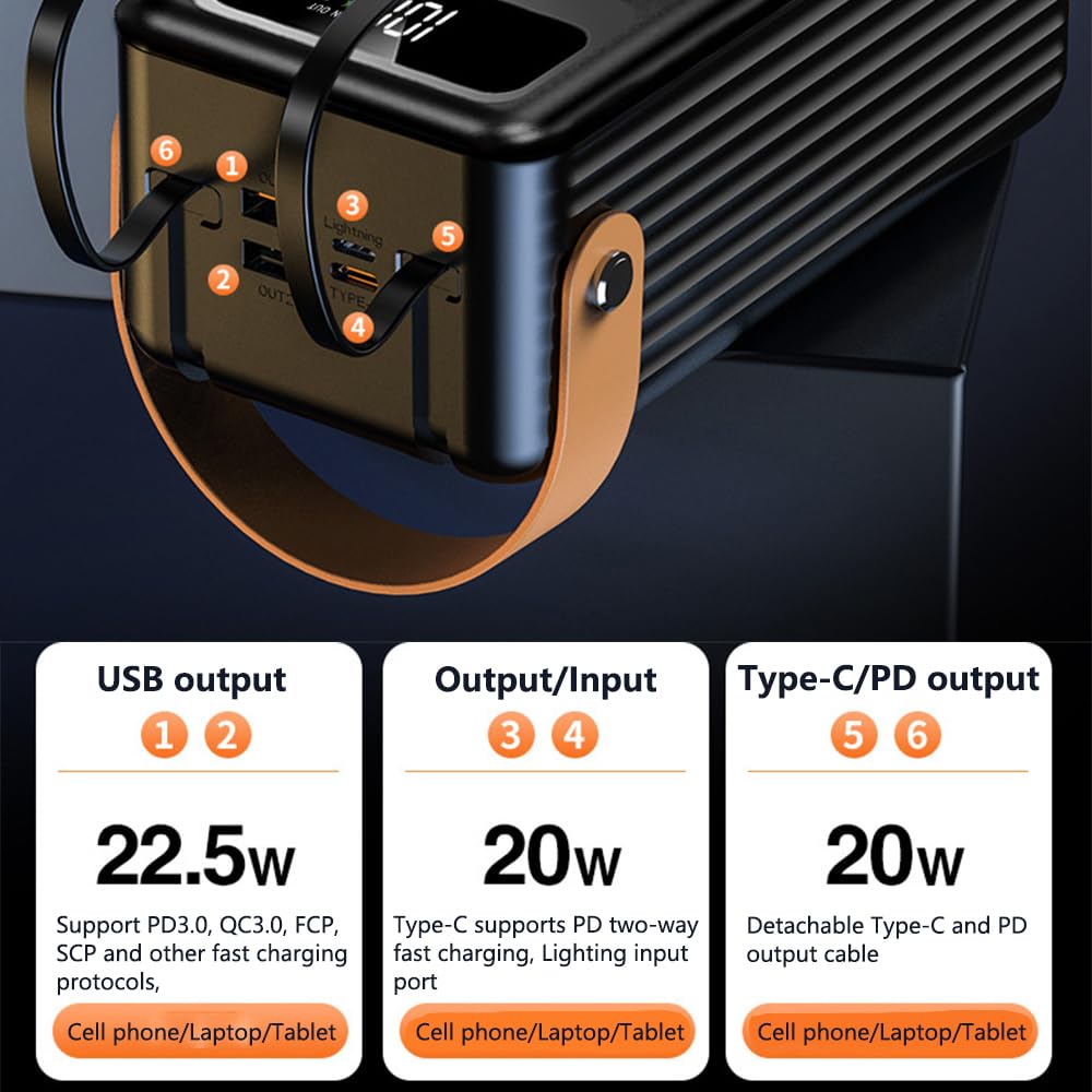 Przenośna ładowarka do szybkiego ładowania PD22,5 W z 4 wyjściami, power bank o dużej pojemności 60 000 mAh, bateria zewnętrzna z wyświetlaczem LED do telefonów tabletów (rozmiar: 60000 mAh,