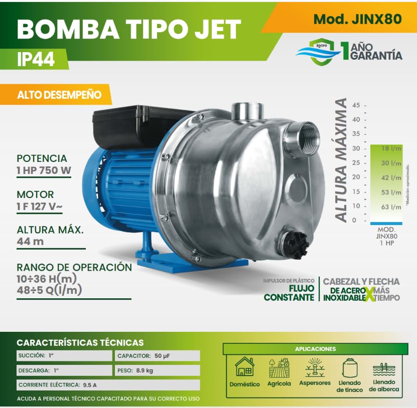 Bomba de 1 HP 17 Imagen adicional