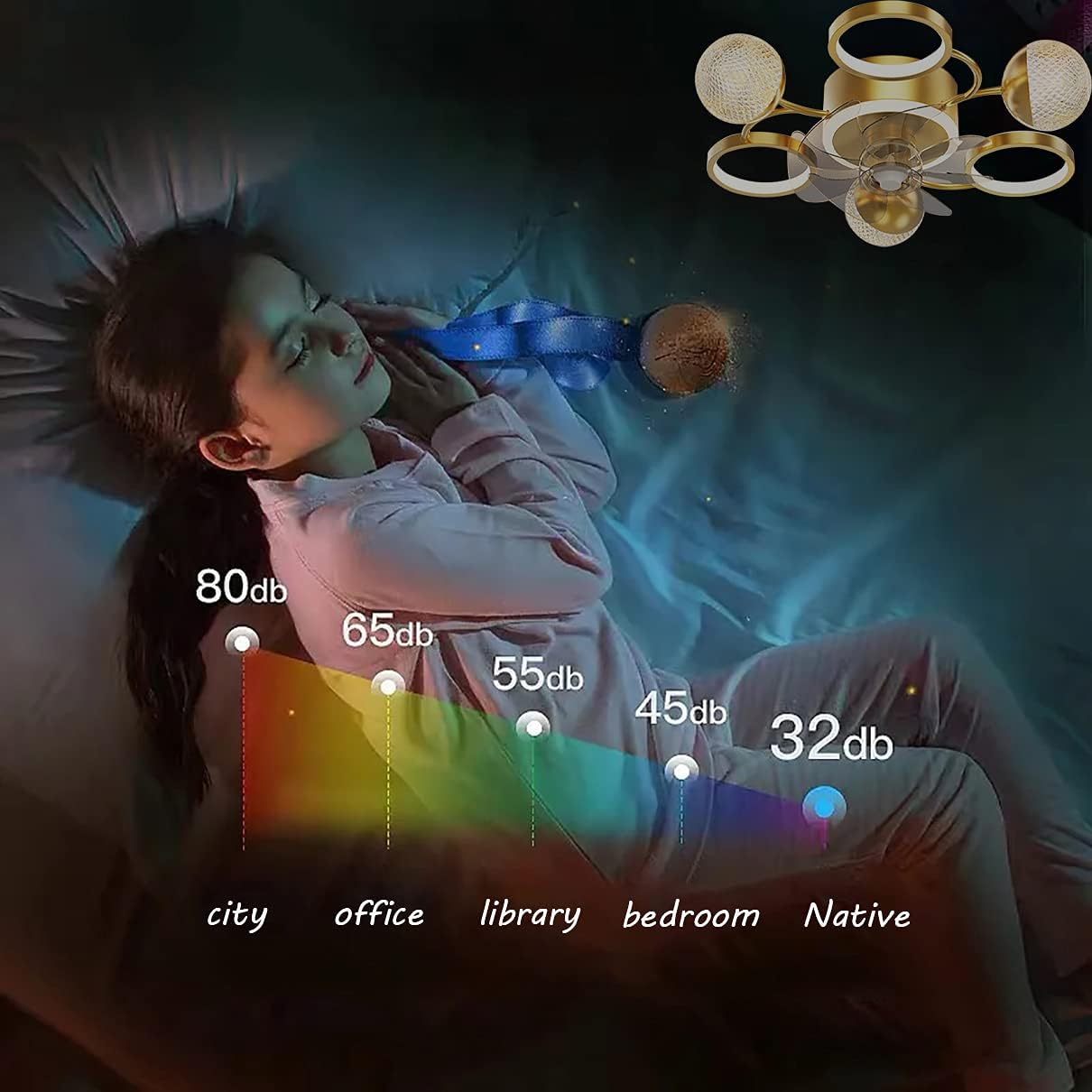 Silent Fan with Ceililight and Remote Control 3 Speeds Bedroom Led Fan Ceililight with Timer 36W Modern Liviroomt Ceilifan Light/Black