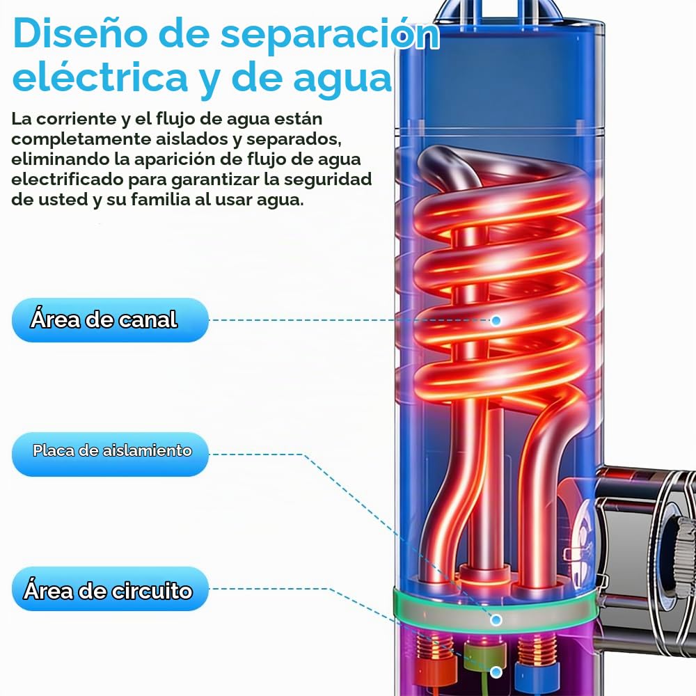 Grifo Agua Caliente Instantanea, 220V 3000W, 360° Flexible Rotación, Calentador de Agua Electrico Instantaneo con Indicador de Temperatura para Cocina Baño [Clase de Eficiencia Energética B]