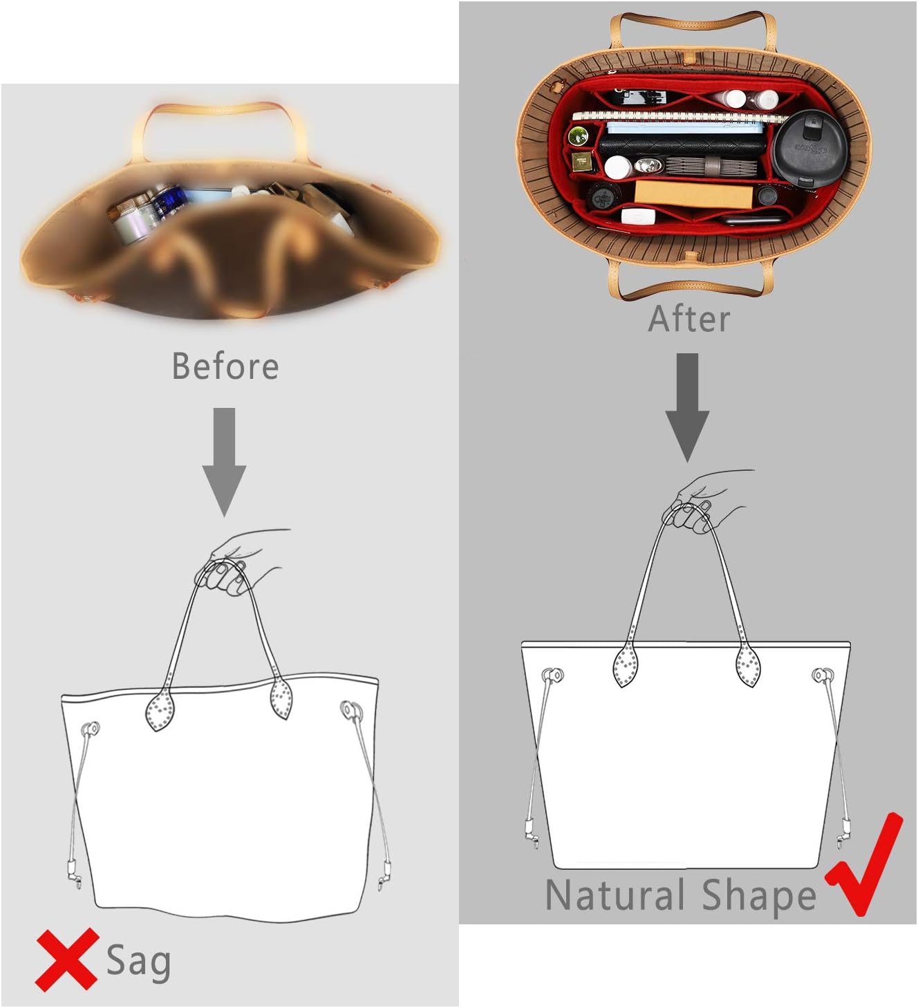 ハンドバッグオーガナイザーインサート フェルトパースオーガナイザー ジッパーと縫製ボトムインサート Speedy Neverfull