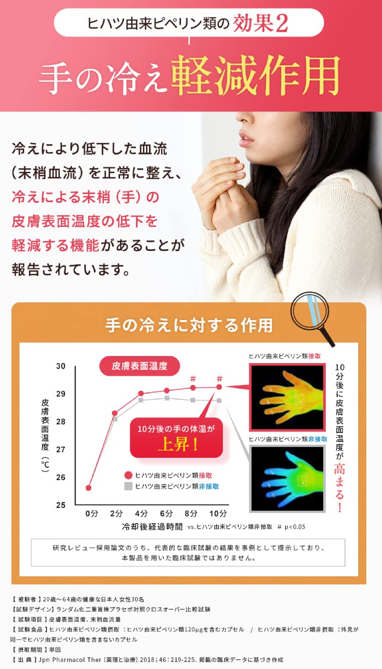 Amazon.co.jp: 三ツ星ウェルネス 私のむくみケア習慣 31日分 62粒 機能 