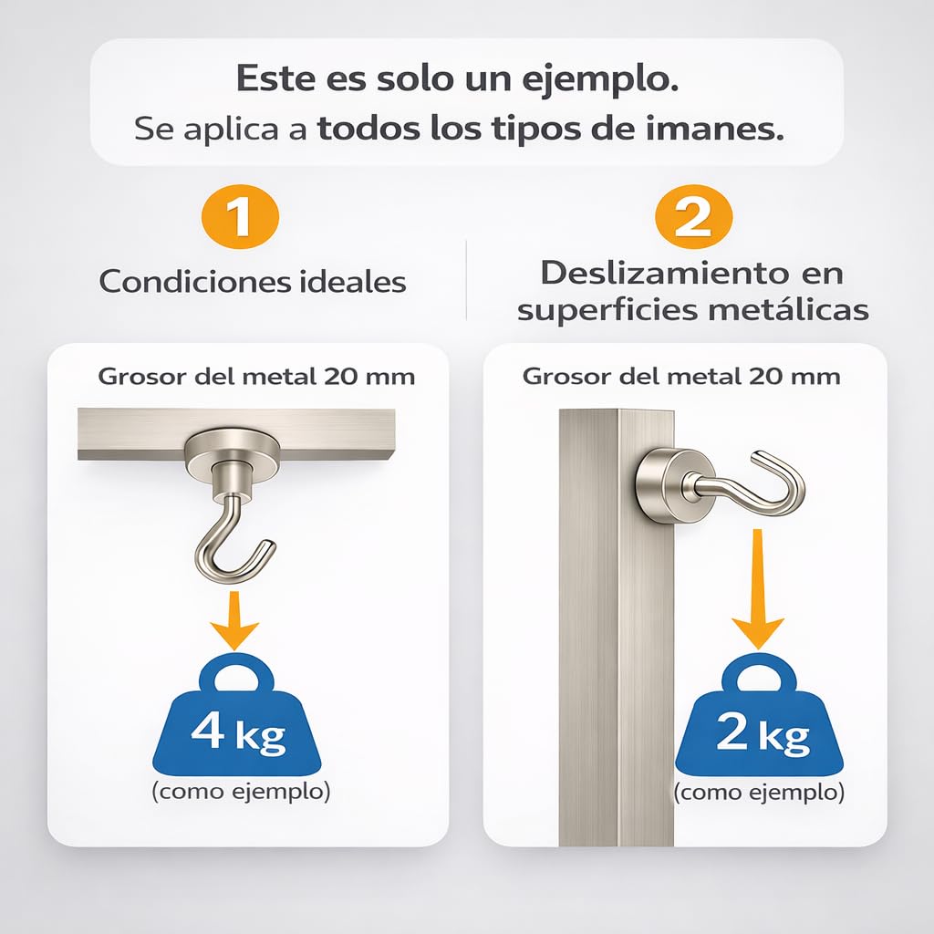 Alizones Gancho Magnético de Neodimio | Potente y Versátil para Organización y Fijaciones (E25 mm, 10 pcs)
