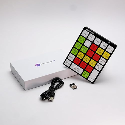 Miniatura 5 de Magic Keys versión 3  Calculadora de tamaño de lote con un toque mágico  Metatrader y cTrader  Comercio de divisas y gestión de riesgos