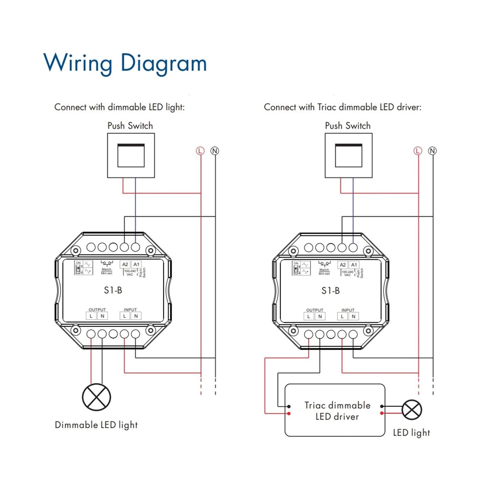 Controlador de atenuación LED AC Triac Push Dimmer 220V 110V 230V 256 niveles Atenuación suave 1.5A Max 360W LED Incandescente Compatible con halógeno Protección contra sobrecalentamiento(R1 Only)